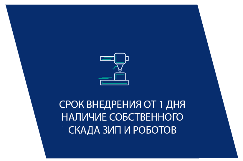 СРОК ВНЕДРЕНИЯ.png